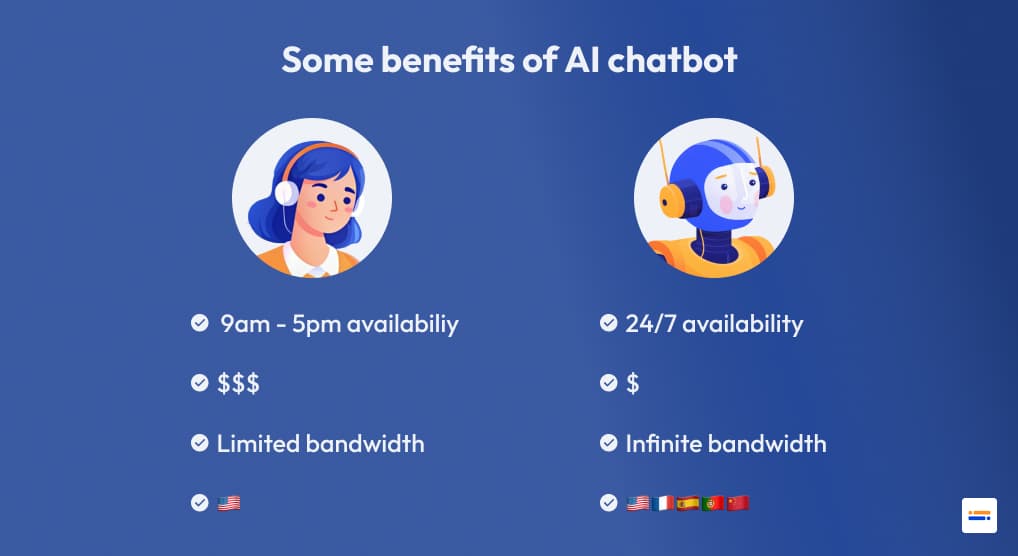 Benefits Ai Chatbot