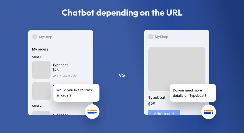 Chatbot Depending On Url